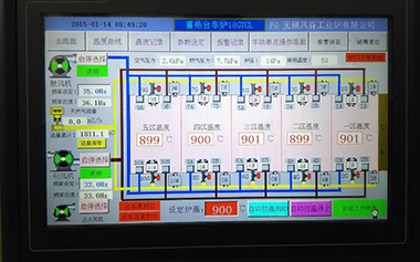 蓄熱式熱處理臺車爐細(xì)節(jié)圖1-控制顯示.jpg