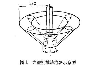 錐形機(jī)械消泡器示意圖.jpg