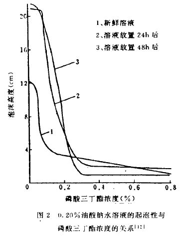 圖2.JPG