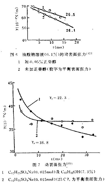 圖6、7.JPG