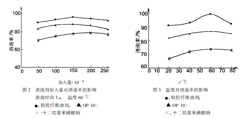 圖2、3.JPG