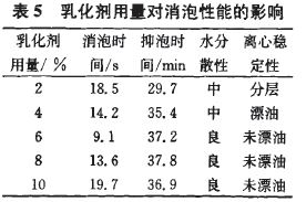 表5.JPG