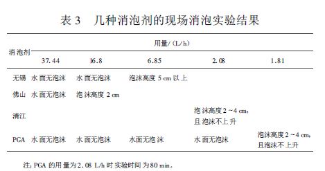 表3.JPG