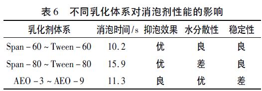 表6.JPG