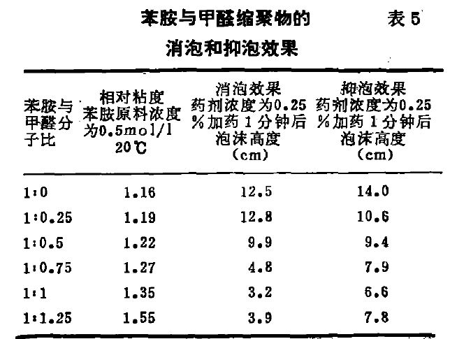 表5.JPG